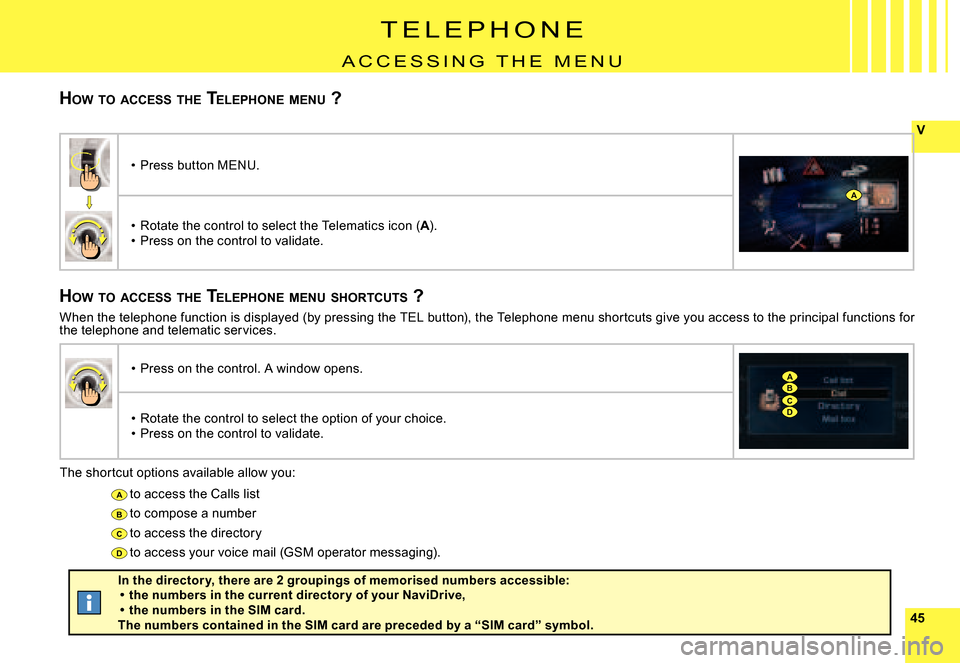 Citroen C6 2007 1.G Owners Manual 4545
V
A
B
C
D
A
BC
A
D
T E L E P H O N E
A C C E S S I N G   T H E   M E N U
HOW  TO  ACCESS  THE  TELEPHONE  MENU  ?
HOW  TO  ACCESS  THE  TELEPHONE  MENU  SHORTCUTS  ?
The shortcut options availabl