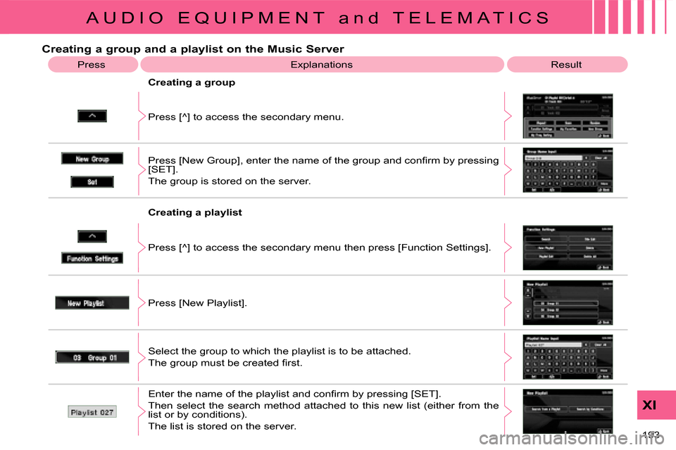 Citroen C CROSSER DAG 2008 1.G Owners Manual A U D I O   E Q U I P M E N T   a n d   T E L E M A T I C S
XI
193 
                Creating a group and a playlist on the Music Server 
� �E�x�p�l�a�n�a�t�i�o�n�s�   Result 
 Press [^] to access the 
