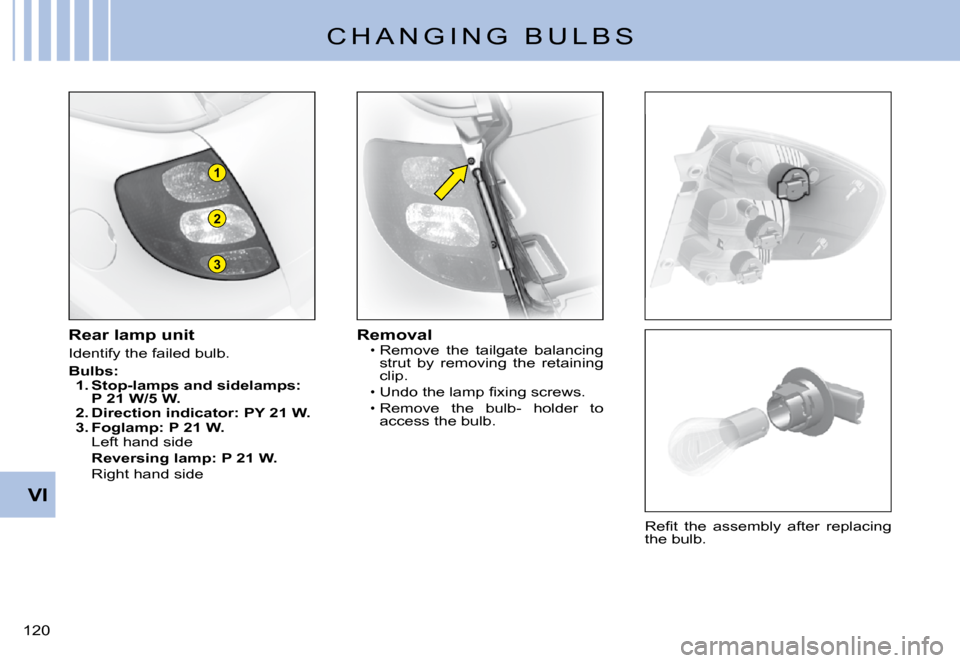 Citroen C3 PLURIEL 2008 1.G Owners Manual 3
1
2
VI
�1�2�0� 
C H A N G I N G   B U L B S
Rear lamp unit
Identify the failed bulb.
Bulbs: 1. Stop-lamps and sidelamps: P 21 W/5 W.2. Direction indicator: PY 21 W.3. Foglamp: P 21 W.Left hand sideR