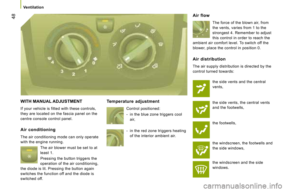 Citroen JUMPER DAG 2008 2.G Owners Manual 48
 WITH MANUAL ADJUSTMENT 
 If your vehicle is fitted with these controls,  
they are located on the fascia panel on the 
centre console control panel.   Temperature  adjustment 
 Control positioned: