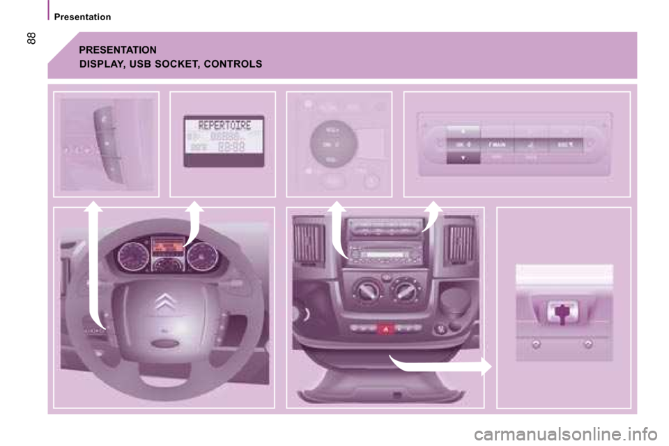 Citroen JUMPER DAG 2008 2.G Owners Manual  88
  Presentation  
 PRESENTATION 
  DISPLAY,  USB  SOCKET,  CONTROLS    