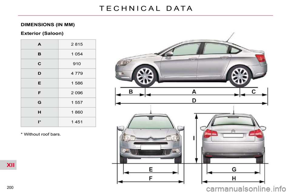 Citroen C5 2009.5 (RD/TD) / 2.G Owners Manual XII
200 
T E C H N I C A L   D A T A
  *   Without roof bars.  
DIMENSIONS (IN MM) 
� � �E�x�t�e�r�i�o�r� �(�S�a�l�o�o�n�)� �     
A       2 815  
   
B       1 054  
   
C       910  
   
D       4 7