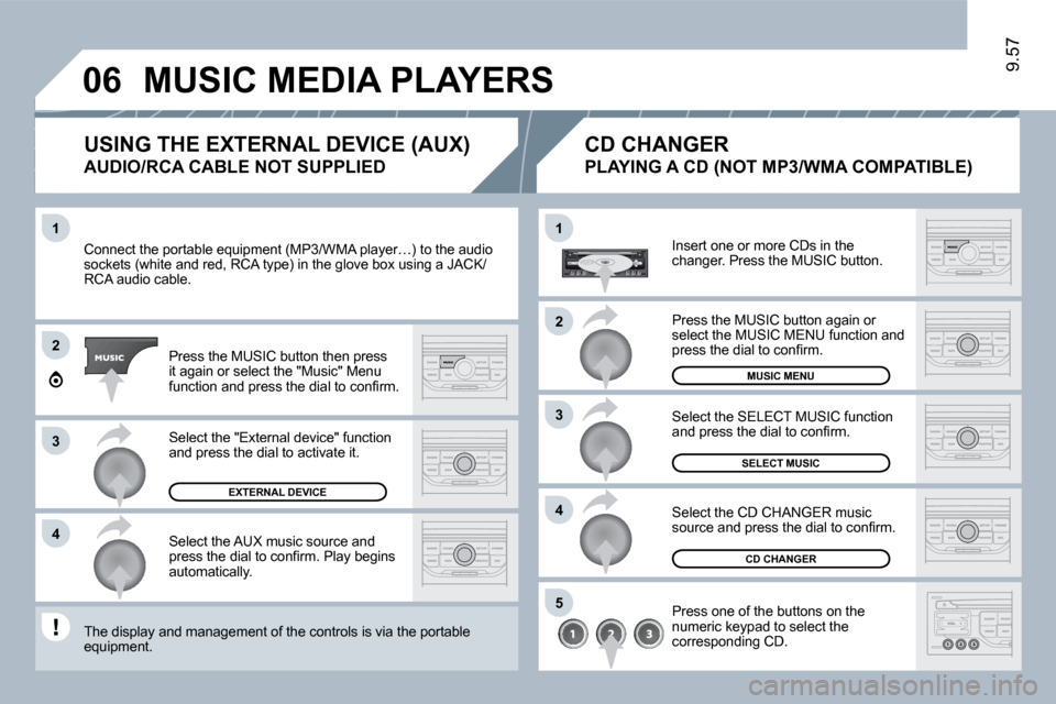 Citroen JUMPY DAG 2009.5 2.G Owners Manual 1
�2
�3
�4
1
�4
�0�6
�2
�3
�5
9.57
 Connect the portable equipment (MP3/WMA player…) ter…) to the audio sockets (white and red, RCA type) in the glove box usinx using a JACK/RCA audio cable. 
 Pre