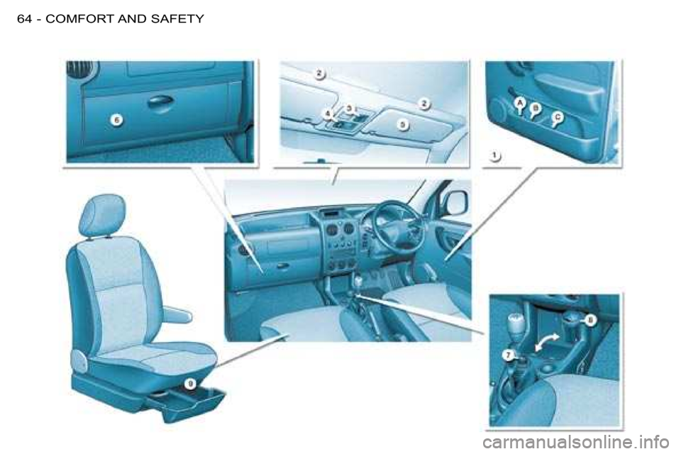 Citroen BERLINGO FIRST RHD 2009 1.G Owners Manual COMFORT AND SAFETY64 -  
