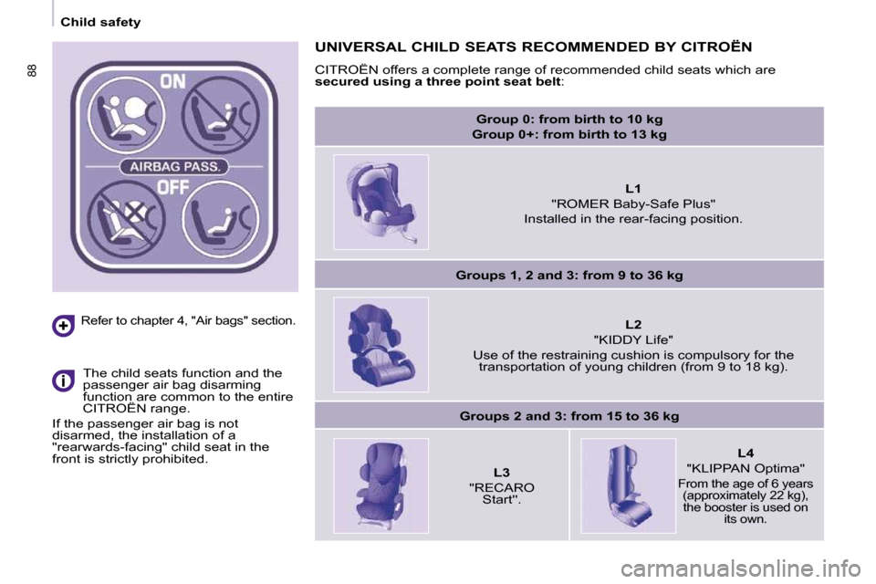 Citroen BERLINGO 2009 2.G Owners Manual 88
   Child safety   
  Refer to chapter 4, "Air bags" section.  
  The child seats function and the  
passenger air bag disarming 
function are common to the entire 
CITROËN range. 
 If the passenge