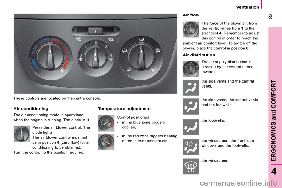 Citroen NEMO 2009 1.G Owners Manual 83
4
ERGONOMICS and COMFORT
   Ventilation   
  These controls are located on the centre console.  
  Air conditioning 
 The air conditioning mode is operational  
when the engine is running. The diod