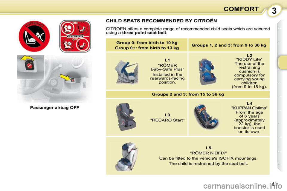Citroen C1 2010.5 1.G Owners Manual 3
41
COMFORT
 CHILD SEATS RECOMMENDED BY CITROËN 
 CITROËN offers a complete range of recommended child seats which are secured 
using a   �t�h�r�e�e� �p�o�i�n�t� �s�e�a�t� �b�e�l�t  : 
   Passenger