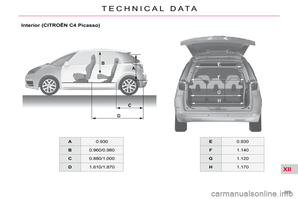 Citroen C4 PICASSO DAG 2010.5 1.G Owners Manual XII
219 
T E C H N I C A L   D A T A
   
A       0.930  
   
B       0.960/0.980  
   
C       0.880/1.000  
   
D       1.610/1.870      
E       0.930  
   
F       1.140  
   
G       1.120  
   
H