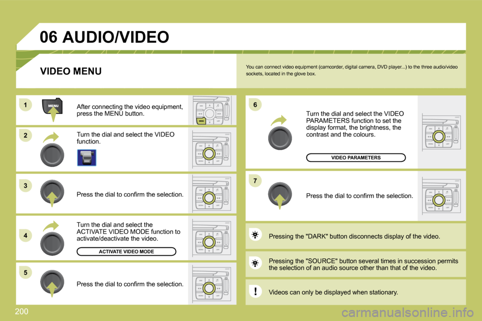 Citroen C4 2010 2.G Owners Manual 200 
11
�2�2
�3�3
�4�4
�5�5
�6�6
�7�7
�0�6
ACTIVATE VIDEO MODE
VIDEO PARAMETERS
 You can connect video equipment (camcorder, digital camera, DVD player...) to the three audio/video sockets, located in