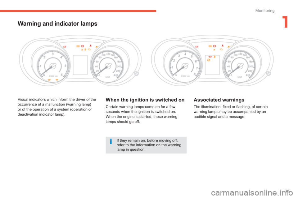Citroen C4 2011.5 2.G Owners Manual 1
25
Monitoring
  Visual indicators which inform the driver of theoccurrence of a malfunction (warning lamp)or of the operation of a system (operation or 
deactivation indicator lamp). 
When the ignit