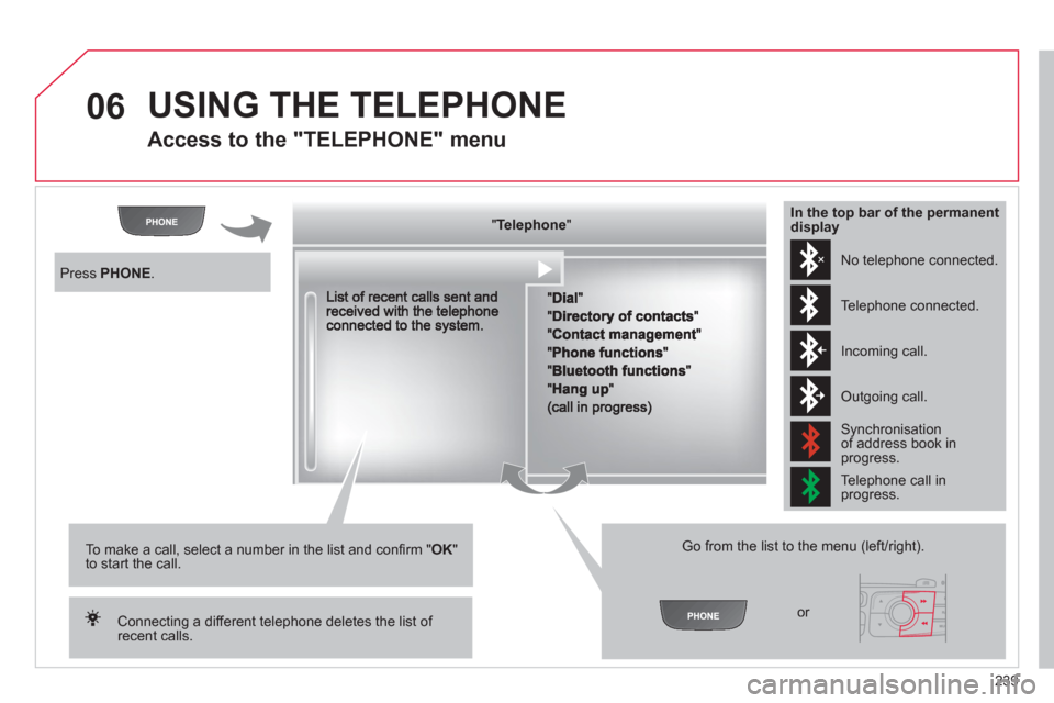 Citroen C4 RHD 2011 2.G Owners Manual 239
06  USING THE TELEPHONE
 
 
Access to the "TELEPHONE" menu 
"""""""ppppeepoeTelephoneTelephoneTelephoneTelephoneTelephoneTelephoneTelephoneTelephoneTelephoneTelephoneTelephoneTelephoneTelephoneTel