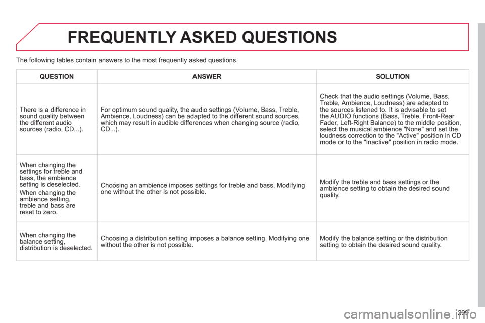 Citroen C4 RHD 2011 2.G Owners Manual 299
FREQUENTLY ASKED QUESTIONS 
QUESTIONANSWERSOLUTION
There is a difference in 
sound quality between 
the different audiosources (radio, CD...).  
 For optimum sound qualit
y, the audio settings (Vo