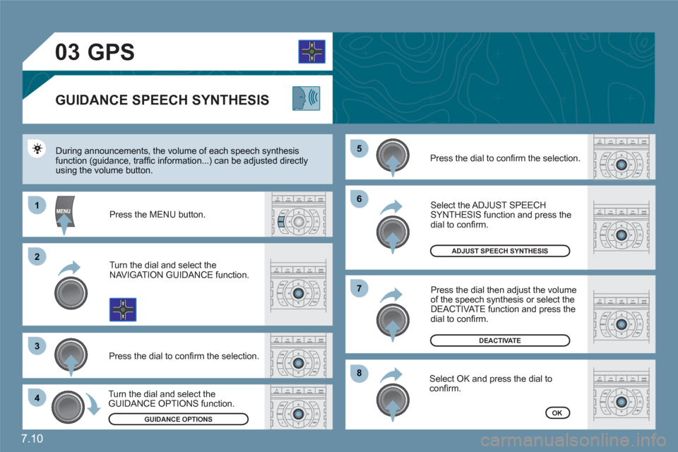 Citroen C6 RHD 2011 1.G Owners Manual 7.10
03
66
88
77
55
11
22
33
44
GPS 
   
GUIDANCE SPEECH SYNTHESIS
Press the dial to conﬁ rm the selection. 
During announcements, the volume of each speech synthesis function (guidance, trafﬁ c i