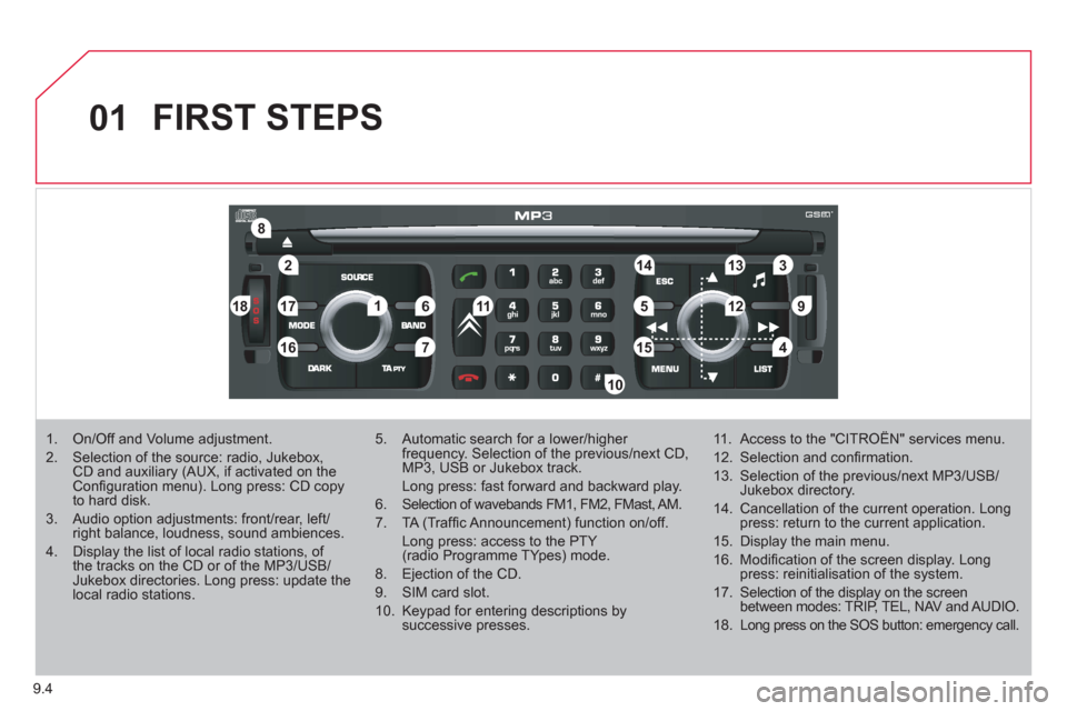 Citroen JUMPY 2011 2.G Owners Manual 9.4
01
2
8
16
18 17
71114 3
59
4 1512 13
61
10
FIRST STEPS
1. On/Off and Volume adjustment.
2. Selection of the source: radio, Jukebox, CD and auxiliary (AUX, if activated on the Confi guration me Citroen JUMPY 2011 2.G Owners Manual 9.4
01
2
8
16
18 17
71114 3
59
4 1512 13
61
10
FIRST STEPS
1. On/Off and Volume adjustment.
2. Selection of the source: radio, Jukebox, CD and auxiliary (AUX, if activated on the Confi guration me