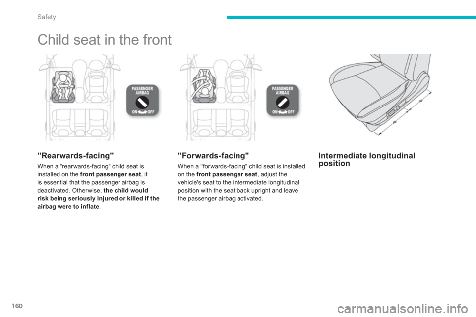 Citroen C4 AIRCROSS RHD 2012 1.G Owners Manual 160
Safety
  Child seat in the front  
"Rearwards-facing"
When a "rear wards-facing" child seat is installed on the  front passenger seat, itis essential that the passenger airbag is 
deactivated. Oth