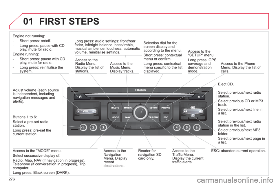 Citroen C4 PICASSO RHD 2012 1.G Owners Manual 276
01 FIRST STEPS
Engine not running:
-
Short press: on/off.
- Long press: pause with
CD play, mute for radio.
Engine running:
- Short
press: pause with CD play, mute for radio.
-
Long p Citroen C4 PICASSO RHD 2012 1.G Owners Manual 276
01 FIRST STEPS
Engine not running:
-
Short press: on/off.
- Long press: pause with
CD play, mute for radio.
Engine running:
- Short
press: pause with CD play, mute for radio.
-
Long p