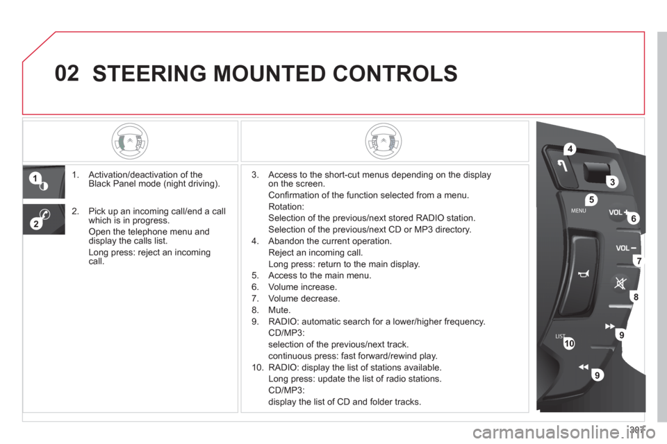 Citroen C5 RHD 2012 (RD/TD) / 2.G Owners Manual 307
02
LISTMENU
1
2
4
3
5
6
7
8
9
9
10
STEERING MOUNTED CONTROLS
1. Activation/deactivation of the
Black Panel mode (night driving).
3. Access to the short-cut menu Citroen C5 RHD 2012 (RD/TD) / 2.G Owners Manual 307
02
LISTMENU
1
2
4
3
5
6
7
8
9
9
10
STEERING MOUNTED CONTROLS
1. Activation/deactivation of the
Black Panel mode (night driving).
3. Access to the short-cut menu