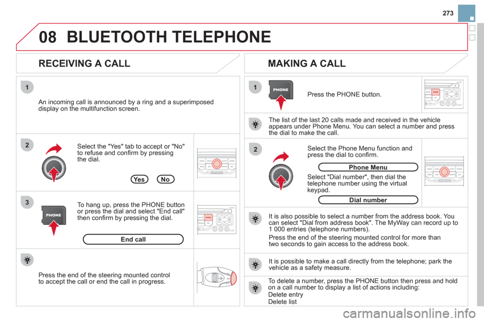 Citroen DS3 2012 1.G Owners Manual 273
08
1
3 2
2 1Select the "Yes" tab to accept or "No"
to refuse and confi rm by pressing
the dial.
RECEIVING A CALL
MAKING A CALL
An incoming call is announced by a ring and a superimp Citroen DS3 2012 1.G Owners Manual 273
08
1
3 2
2 1Select the "Yes" tab to accept or "No"
to refuse and confi rm by pressing
the dial.
RECEIVING A CALL
MAKING A CALL
An incoming call is announced by a ring and a superimp