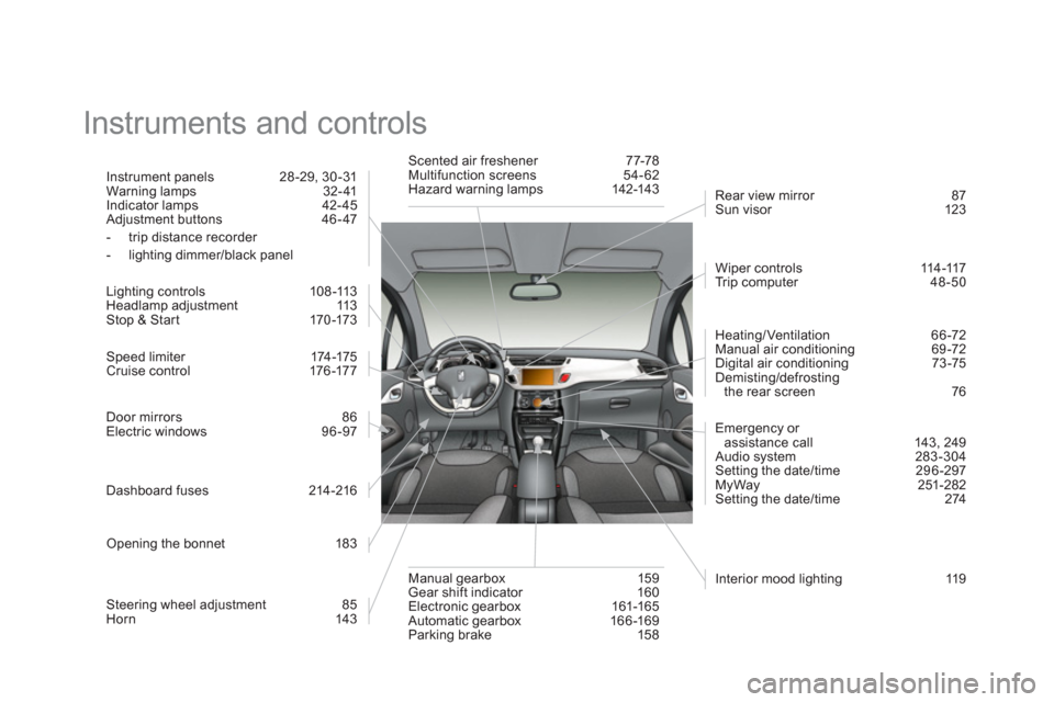 Citroen DS3 2012 1.G Owners Manual Instruments and controls
Instrument panels 28 -29, 30 -31
Warning lamps 32- 41
Indicator lamps 42- 45
Ad
justment buttons 46-47
- trip distance recorder
- li
ghting dimmer/black Citroen DS3 2012 1.G Owners Manual Instruments and controls
Instrument panels 28 -29, 30 -31
Warning lamps 32- 41
Indicator lamps 42- 45
Ad
justment buttons 46-47
- trip distance recorder
- li
ghting dimmer/black