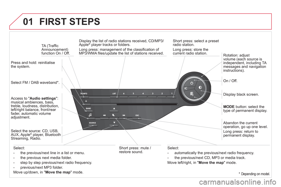 Citroen DS5 HYBRID4 2012 1.G Owners Manual 01 FIRST STEPS
Short press: select a preset
radio station.
Long press: store thecurrent radio station. TA
(Traffi c
Announcement)function On / Off. Displa
y the list of radio stations rece Citroen DS5 HYBRID4 2012 1.G Owners Manual 01 FIRST STEPS
Short press: select a preset
radio station.
Long press: store thecurrent radio station. TA
(Traffi c
Announcement)function On / Off. Displa
y the list of radio stations rece