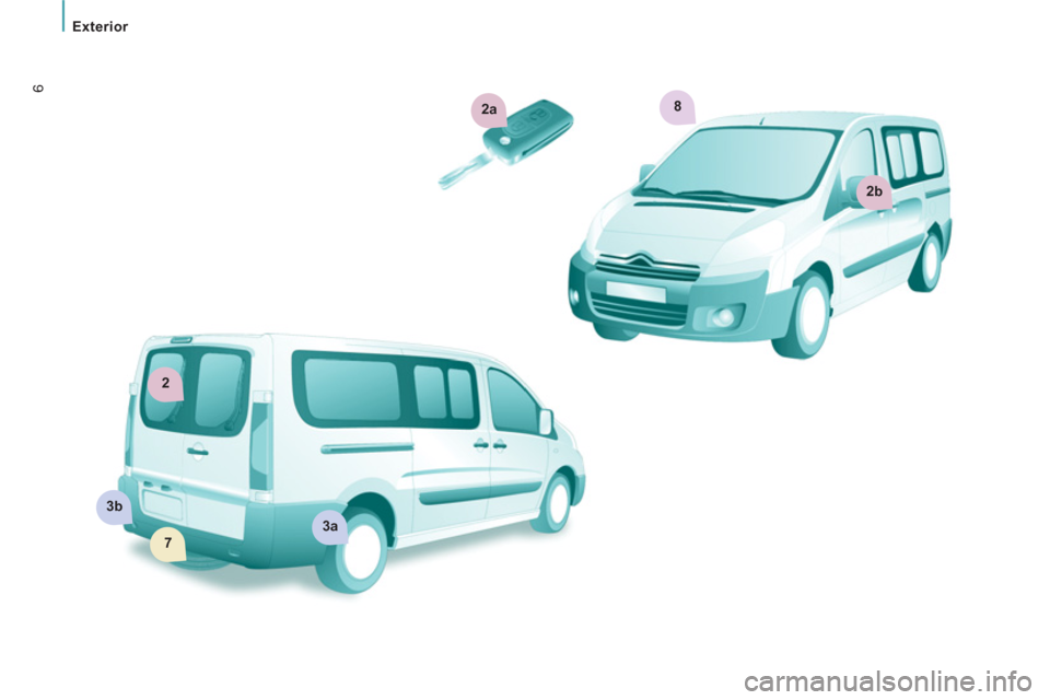 Citroen JUMPY MULTISPACE RHD 2012 2.G Owners Manual 2
3a
3b
7
2a
2b
8
Exterior
6 