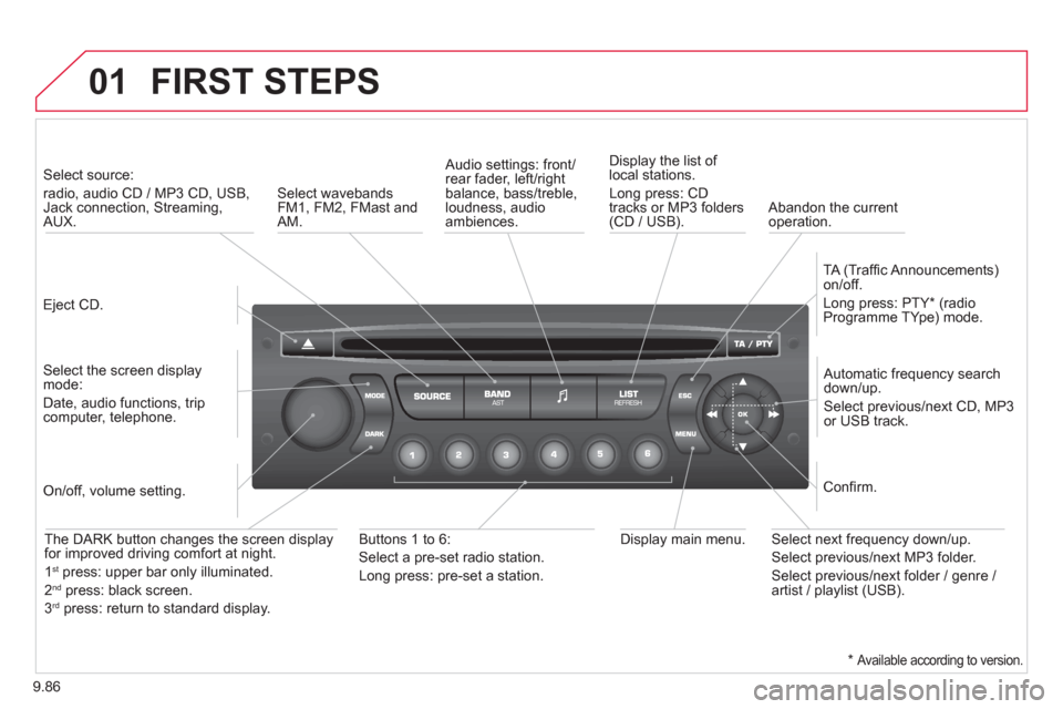 Citroen JUMPY 2012 2.G Owners Manual 9.86
01 FIRST STEPS
Eject CD.
Select source:
radio, audio CD / MP3 CD, USB,Jack connection, Streaming,AUX.
Select the screen displaymode:
Date, audio functions, tripcomputer, tel Citroen JUMPY 2012 2.G Owners Manual 9.86
01 FIRST STEPS
Eject CD.
Select source:
radio, audio CD / MP3 CD, USB,Jack connection, Streaming,AUX.
Select the screen displaymode:
Date, audio functions, tripcomputer, tel