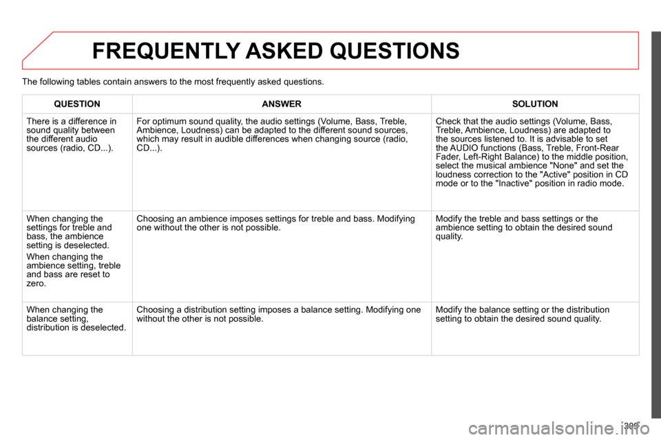 Citroen C4 RHD 2013.5 2.G Owners Manual 309
  FREQUENTLY ASKED QUESTIONS 
 
 
 
QUESTION 
 
   
 
ANSWER 
 
   
 
SOLUTION 
 
 
  There is a difference in 
sound quality between 
the different audio 
sources (radio, CD...). 
     For optimu
