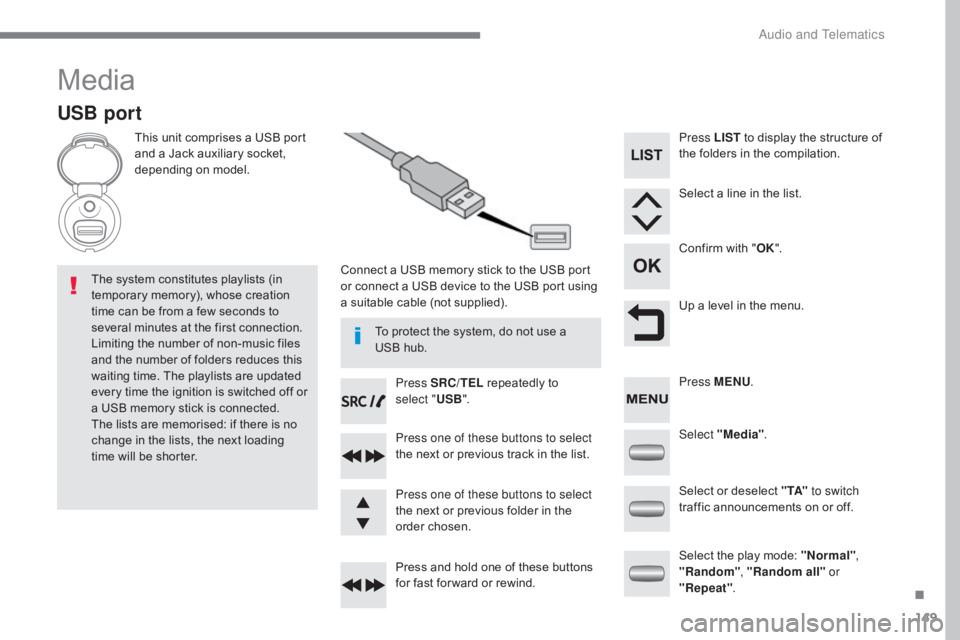 CITROEN C-ZERO 2017  Handbook (in English) 149
Media
USB port
This unit comprises a USB port 
and a Jack auxiliary socket, 
depending on model.Connect a USB memory stick to the USB port 
or connect a USB device to the USB port using 
a suitabl
