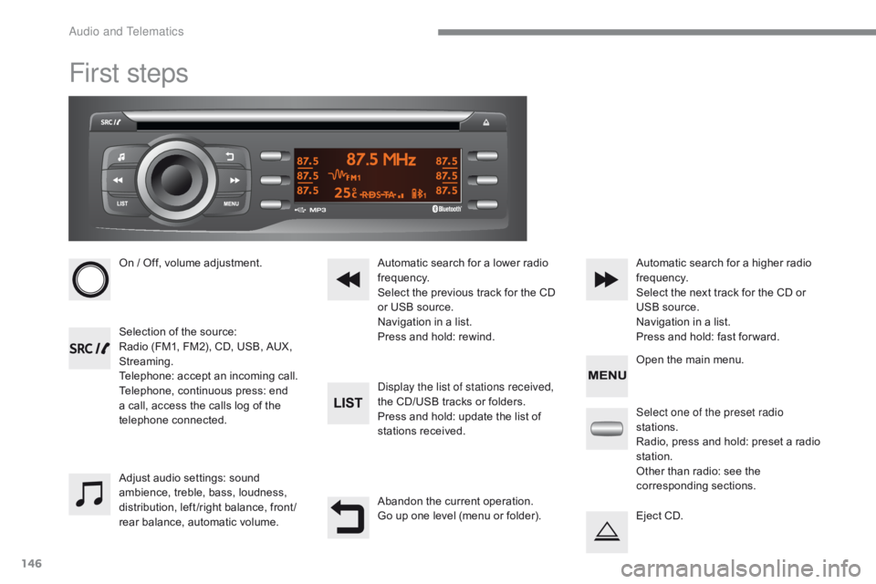 CITROEN C-ZERO DAG 2017  Handbook (in English) 146
C-Zero_en_Chap10a_RDE2_ed01-2016
First steps
On / Off, volume adjustment.
Selection of the source:
Radio (FM1, FM2), CD, USB, AUX, 
Streaming.
Telephone: accept an incoming call.
Telephone, contin