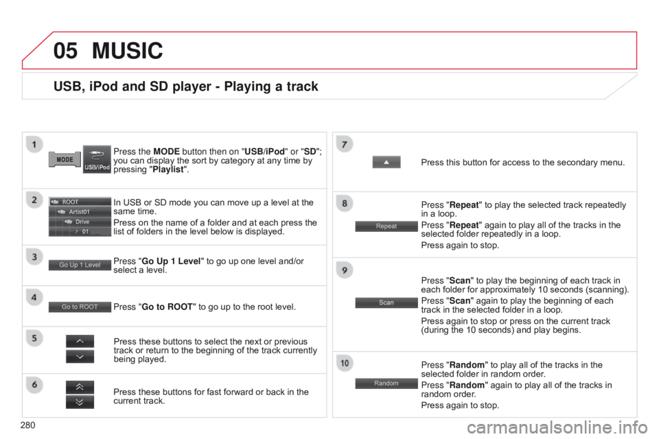 CITROEN C4 AIRCROSS 2021 Handbook (in English) 05
280
USB, iPod and SD player - Playing a track
Press the MODE button then on "USB/iPod" or "SD";
you can display the sort by category at any time by
pressing "Playlist".
In CITROEN C4 AIRCROSS 2021 Handbook (in English) 05
280
USB, iPod and SD player - Playing a track
Press the MODE button then on "USB/iPod" or "SD";
you can display the sort by category at any time by
pressing "Playlist".
In