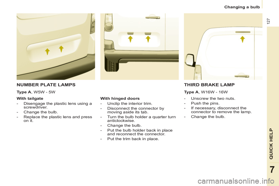 CITROEN BERLINGO ELECTRIC 2015  Handbook (in English) 127
QUICK HEL
P
7
Changing a bulb
  NUMBER PLATE LAMPS 
 
 
 
 
-   Unscrew the two nuts. 
   
-   Push the pins. 
   
-   If necessary, disconnect the 
connector to remove the lamp. 
   
-   Change t