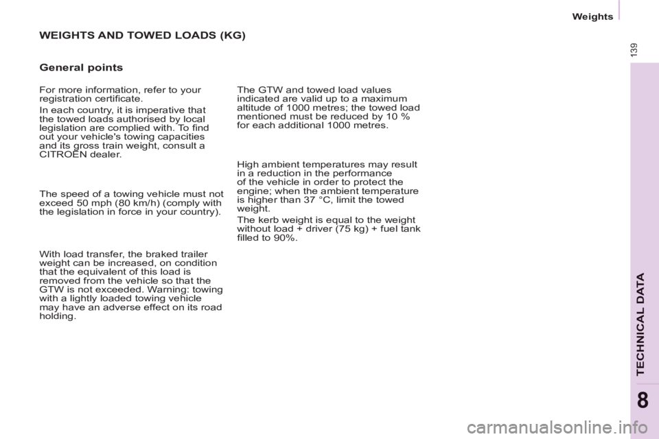 CITROEN BERLINGO ELECTRIC 2015  Handbook (in English) 139
TECHNICAL DAT
A
8
Weights
  WEIGHTS AND TOWED LOADS (KG)
 
 
General points 
 
The GTW and towed load values 
indicated are valid up to a maximum 
altitude of 1000 metres; the towed load 
mentione