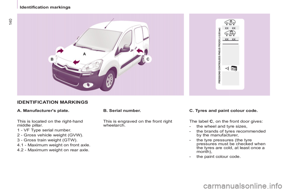 CITROEN BERLINGO ELECTRIC 2015  Handbook (in English) 140
   
 
Identification markings  
 
 
IDENTIFICATION MARKINGS  
 
 
A. Manufacturers plate.    
C. Tyres and paint colour code.     
B. Serial number. 
  This is located on the right-hand 
middle p