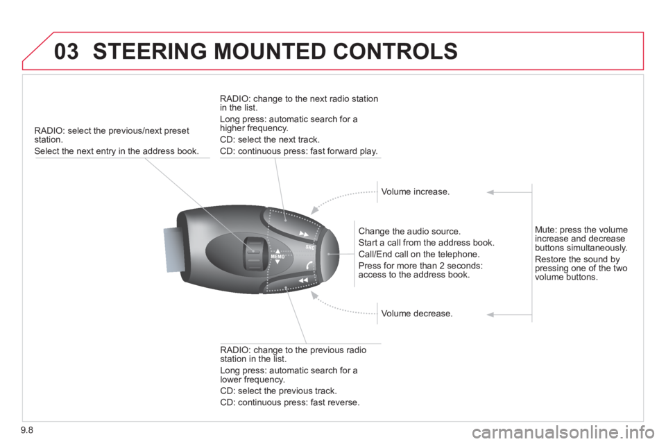 CITROEN BERLINGO ELECTRIC 2015  Handbook (in English) 9.8
03STEERING MOUNTED CONTROLS
RADIO: select the previous/next preset station. 
Select the next entry in the address book.  Chan
ge the audio source.
 
Start a call from the address book. 
 
Call/End