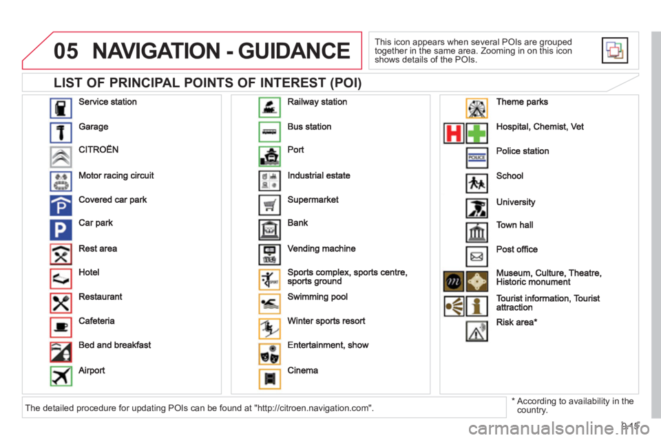 CITROEN BERLINGO ELECTRIC 2015  Handbook (in English) 9.15
05
  
LIST OF PRINCIPAL POINTS OF INTEREST (POI) 
NAVIGATION - GUIDANCE 
 This icon appears when several POIs are grouped
together in the same area. Zooming in on this icon shows details of the P