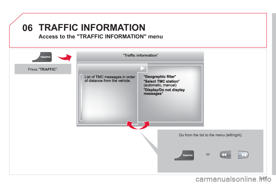 CITROEN BERLINGO ELECTRIC 2015  Handbook (in English) 9.23
06 TRAFFIC INFORMATION 
  
Access to the "TRAFFIC INFORMATION" menu 
  Go from the list to the menu (left/right).
 
  """""""a c o at oTrafﬁ c informationTrafﬁc informationTrafﬁc informatio
