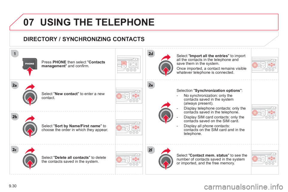 CITROEN BERLINGO ELECTRIC 2015  Handbook (in English) 9.30
07USING THE TELEPHONE
  
DIRECTORY / SYNCHRONIZING CONTACTS
  Press PHONE  then select " 
Contacts 
management " and conﬁ rm.   
  
Select "New contact 
" to enter a new contact.
  
Select "Sor