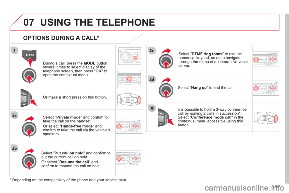 CITROEN BERLINGO ELECTRIC 2015  Handbook (in English) 9.35
07USING THE TELEPHONE
  
OPTIONS DURING A CALL *  
During a call, press the  MODE  button 
several times to select display of the
telephone screen, then press " 
OK " to 
open the contextual menu