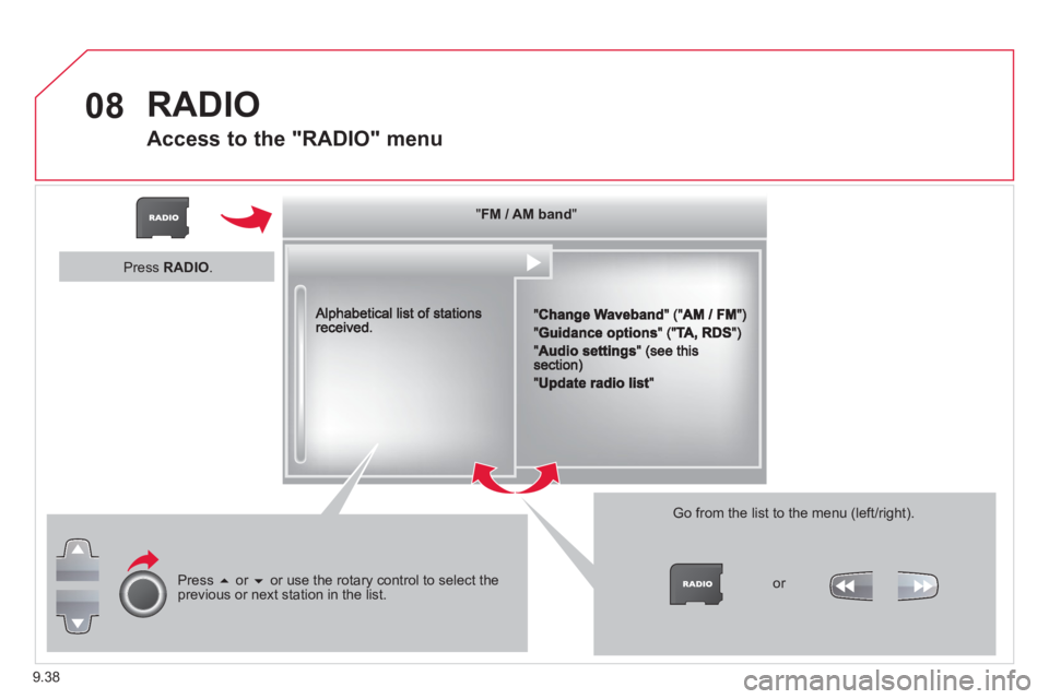 CITROEN BERLINGO ELECTRIC 2015  Handbook (in English) 9.38
08 RADIO 
      
Access to the "RADIO" menu 
  """"""""FM / AM bandFM / AM bandFM / AM bandFM / AM bandFM / AM bandFM / AM bandFM / AM bandFM / AM bandFM / AM bandFM / AM bandFM / AM bandFM / AM 