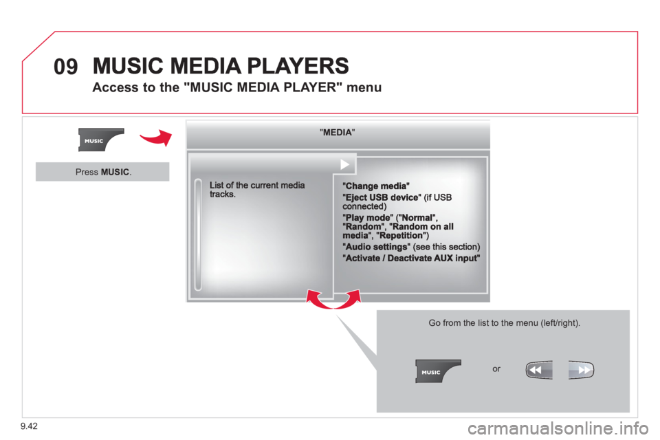 CITROEN BERLINGO ELECTRIC 2015  Handbook (in English) 9.42
09
Access to the "MUSIC MEDIA PLAYER" menu
""""""""MEDIAMEDIAMEDIAMEDIAMEDIAMEDIAMEDIAMEDIAMEDIAMEDIAMEDIAMEDIAMEDIAMEDIAMEDIAMEDIAMEDIAMEDIAMEDIA""""""""
  Go from the list to the menu (left/rig