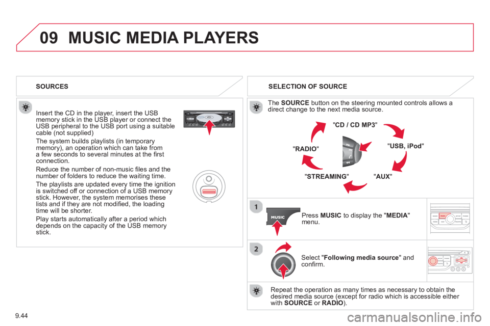 CITROEN BERLINGO ELECTRIC 2015  Handbook (in English) 9.44
09MUSIC MEDIA PLAYERS 
  Insert the CD in the player, insert the USBmemory stick in the USB player or connect theUSB peripheral to the USB port using a suitablecable (not supplied)
 The system bu