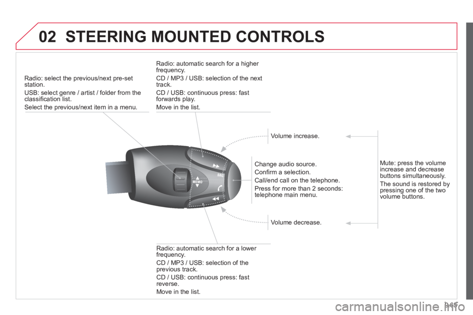 CITROEN BERLINGO ELECTRIC 2015  Handbook (in English) 9.65
02STEERING MOUNTED CONTROLS 
Radio: select the previous/next pre-setstation. 
U
SB: select genre / artist / folder from the classiﬁ cation list.
Select the previous/next item in a menu.  
   
C