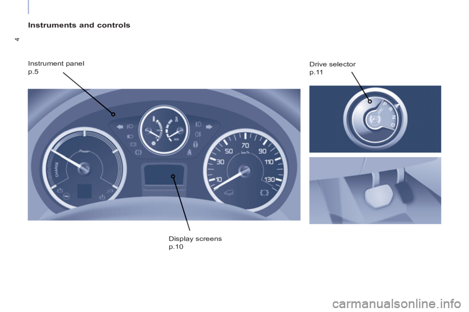 CITROEN BERLINGO ELECTRIC 2015  Handbook (in English) 4
   
Instruments and controls 
 
Instrument panel  
p.5   Drive selector  
p.11 
  Display screens  
p.10   
