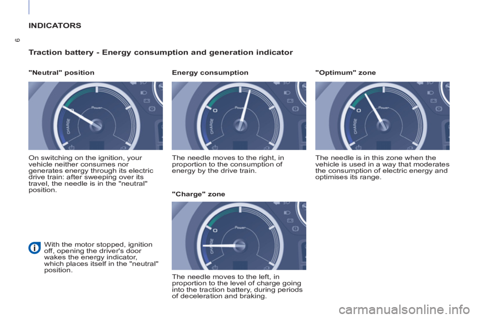CITROEN BERLINGO ELECTRIC 2015  Handbook (in English) 6
  INDICATORS 
   
Traction battery - Energy consumption and generation indicator 
 
 
 
"Neutral" position  
  On switching on the ignition, your 
vehicle neither consumes nor 
generates energy thro