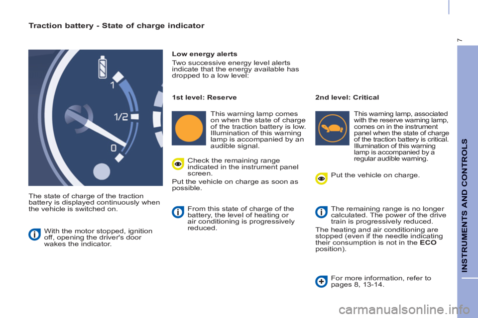 CITROEN BERLINGO ELECTRIC 2015  Handbook (in English) 7
INSTRUMENTS AND CONTROLS
   
Traction battery - State of charge indicator 
 
The state of charge of the traction 
battery is displayed continuously when 
the vehicle is switched on.    
Low energy a