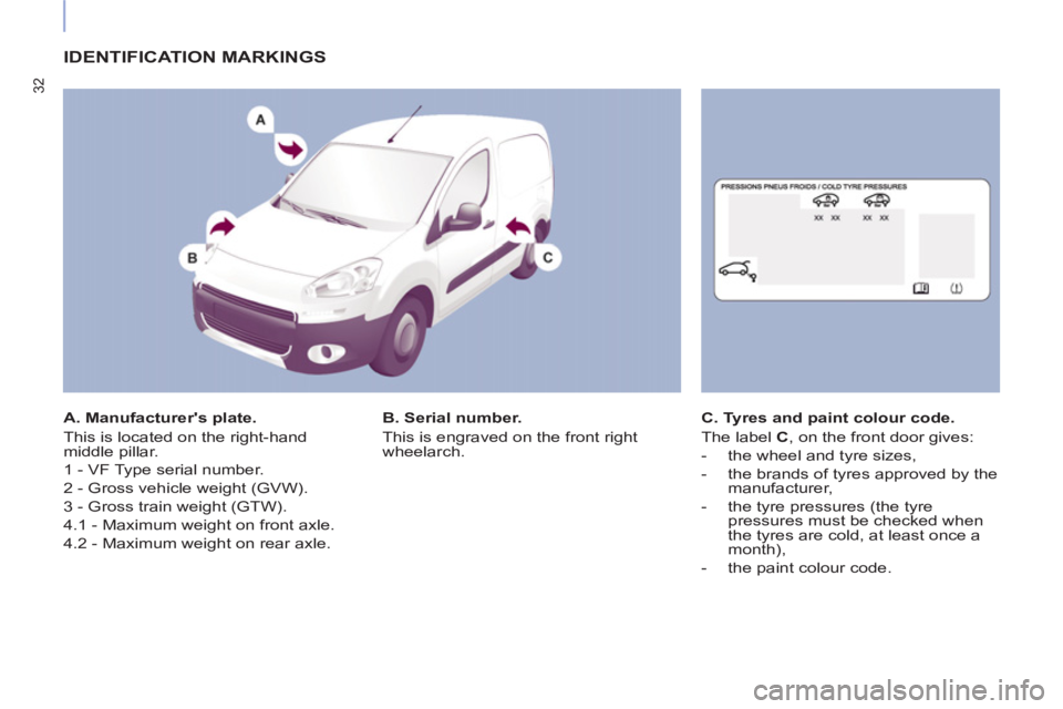 CITROEN BERLINGO ELECTRIC 2015  Handbook (in English) 32
  IDENTIFICATION MARKINGS  
 
 
A. Manufacturers plate. 
  This is located on the right-hand 
middle pillar. 
  1 - VF Type serial number. 
  2 - Gross vehicle weight (GVW). 
  3 - Gross train wei