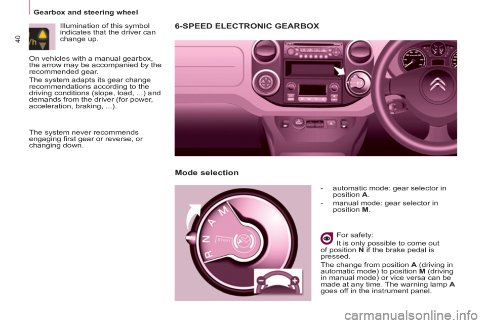 CITROEN BERLINGO ELECTRIC 2015  Handbook (in English) 40
   
 
Gearbox and steering wheel  
 
6-SPEED ELECTRONIC GEARBOX 
 
 
 
-   automatic mode: gear selector in 
position  A 
. 
   
-   manual mode: gear selector in 
position  M 
.  
 
   
For safety