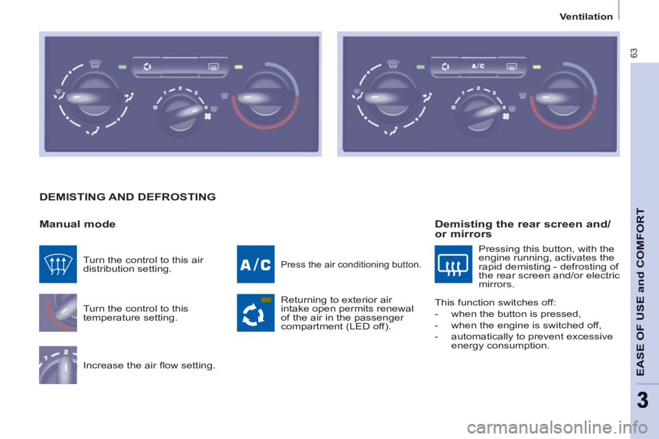 CITROEN BERLINGO ELECTRIC 2015  Handbook (in English) 63
EASE OF USE and COMFOR
T
33
Ventilation
  DEMISTING AND DEFROSTING 
   
Manual mode 
 
Turn the control to this 
temperature setting. 
  Increase the air ﬂ ow setting. 
 
Press the air conditioni