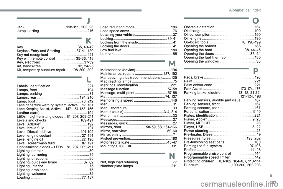 CITROEN C5 AIRCROSS DAG 2020  Handbook (in English) 227
Jack .........................................198 -19 9, 203, 23
Jump starting  ................................................ 216J
KKey ...................................................... 35