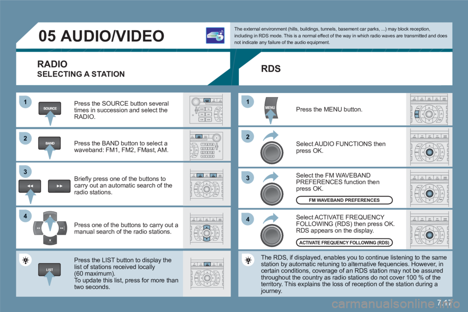 CITROEN C6 2012 Handbook (in English) 7.17
11
22
33
44
11
22
33
44
05AUDIO/VIDEO
RADIO
SELECTING A STATION
Press the SOURCE button several times in succession and select theRADIO.
Press the BAND button to select awaveband: FM1, CITROEN C6 2012 Handbook (in English) 7.17
11
22
33
44
11
22
33
44
05AUDIO/VIDEO
RADIO
SELECTING A STATION
Press the SOURCE button several times in succession and select theRADIO.
Press the BAND button to select awaveband: FM1,
